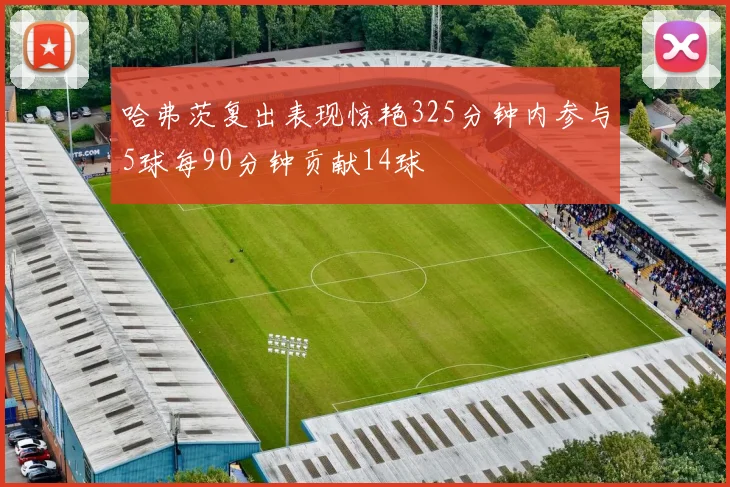 哈弗茨复出表现惊艳325分钟内参与5球每90分钟贡献14球
